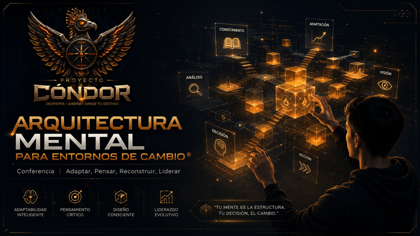 Arquitectura Mental